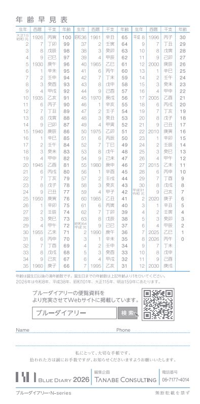 ブルーダイアリー･ＮＣ